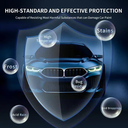 Avelissd™-Advanced Car Quick-acting Coating Agent Spray