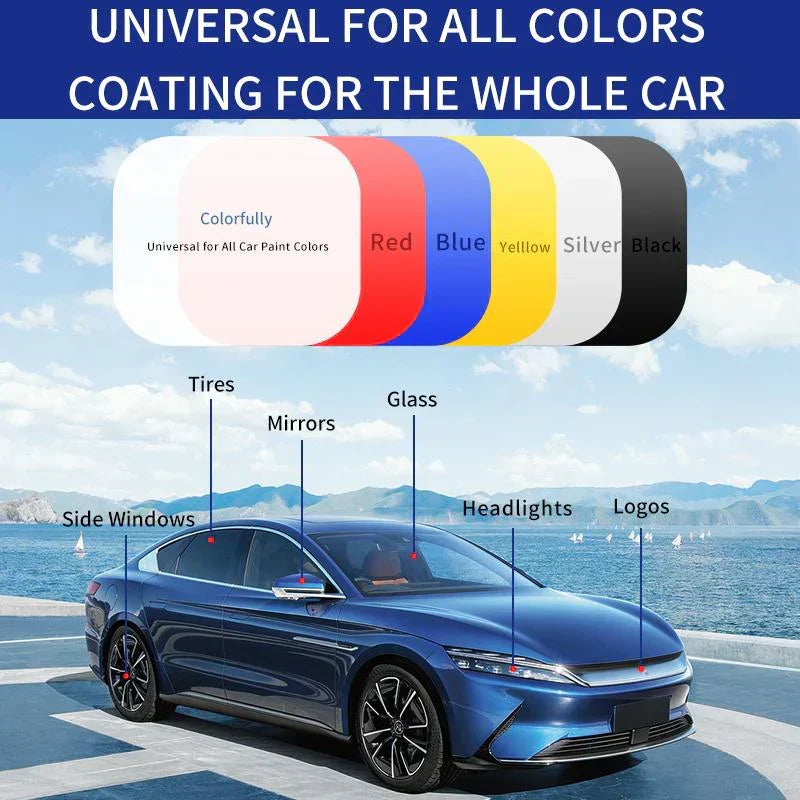 Avelissd™-Advanced Car Quick-acting Coating Agent Spray