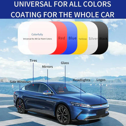 Avelissd™-Advanced Car Quick-acting Coating Agent Spray