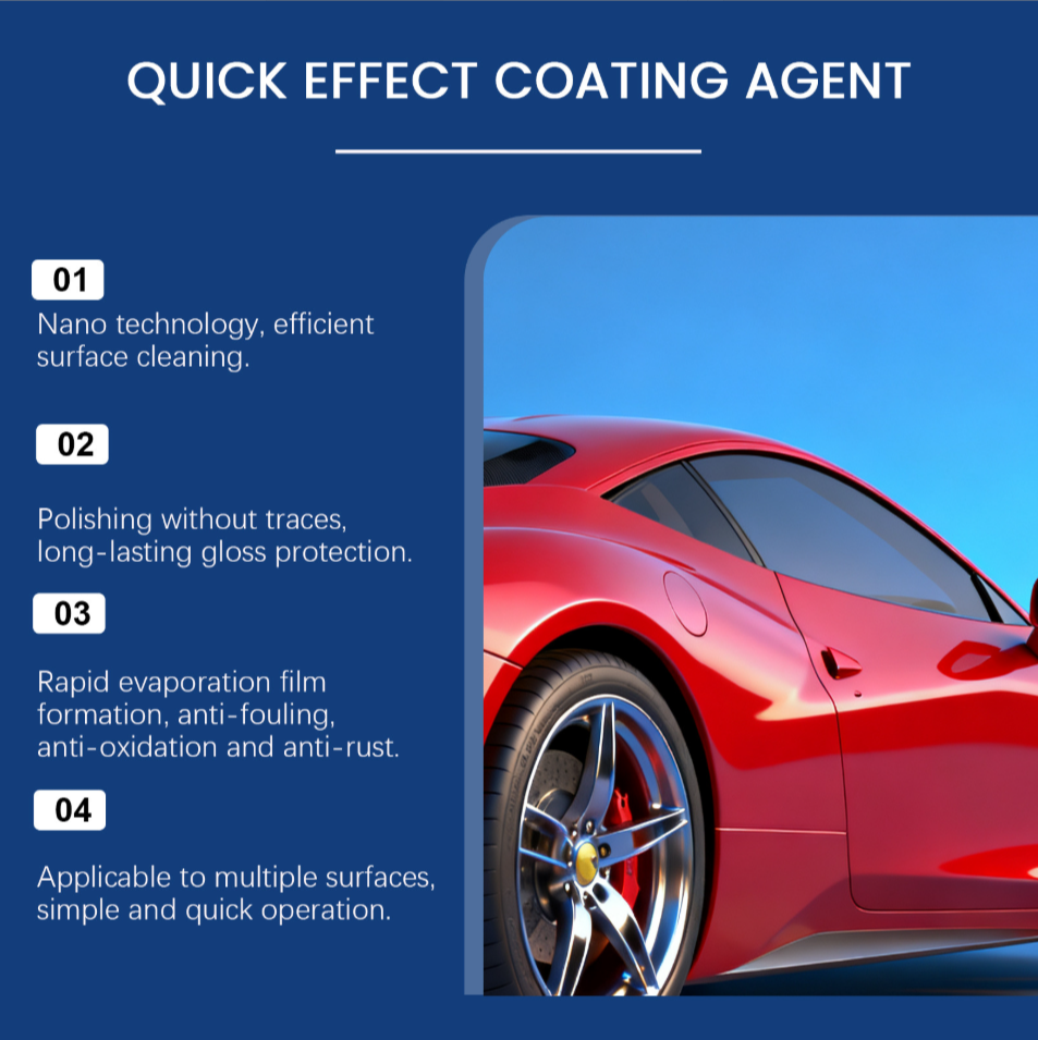 Avelissd™-Advanced Car Quick-acting Coating Agent Spray