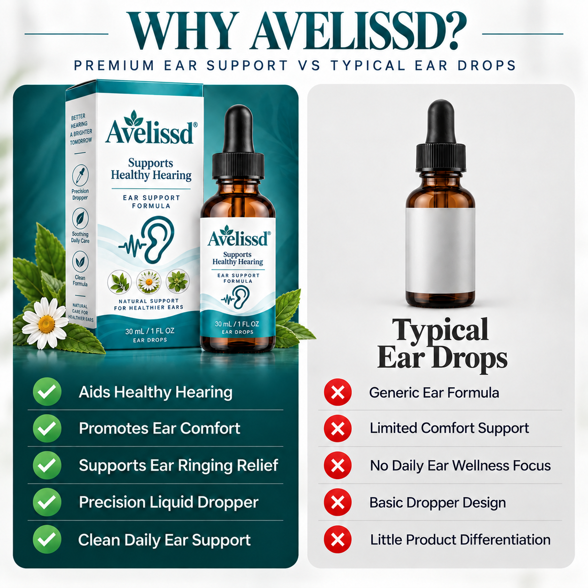 Earase Ear Drops